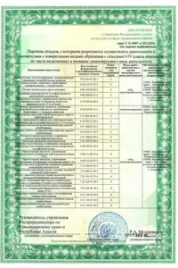 Лицензия на осуществление деятельности по сбору, транспортированию, обработке, утилизации, обезвреживанию, размещению отходов I-IV класса опасности, стр. 3